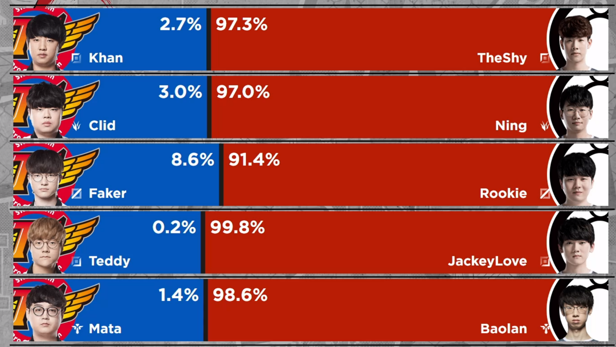 爱游戏体育-从TheShy连续五场比赛得分超过刷新纪录到国际比赛日奥兰多魔术调整名单以备足总杯，门兴格拉德巴赫冲刺阶段队长鼓劲的简单介绍